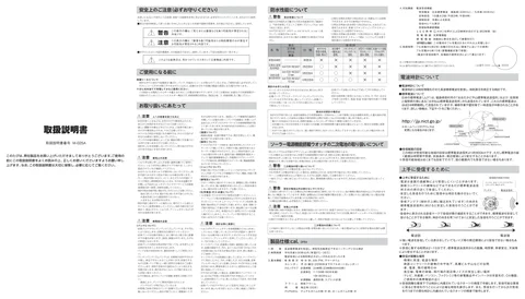 citizen シチズンウオッチDP64